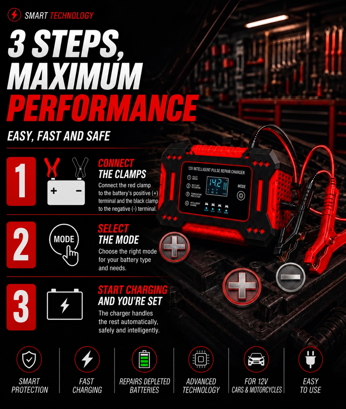 ChargeMaxPro